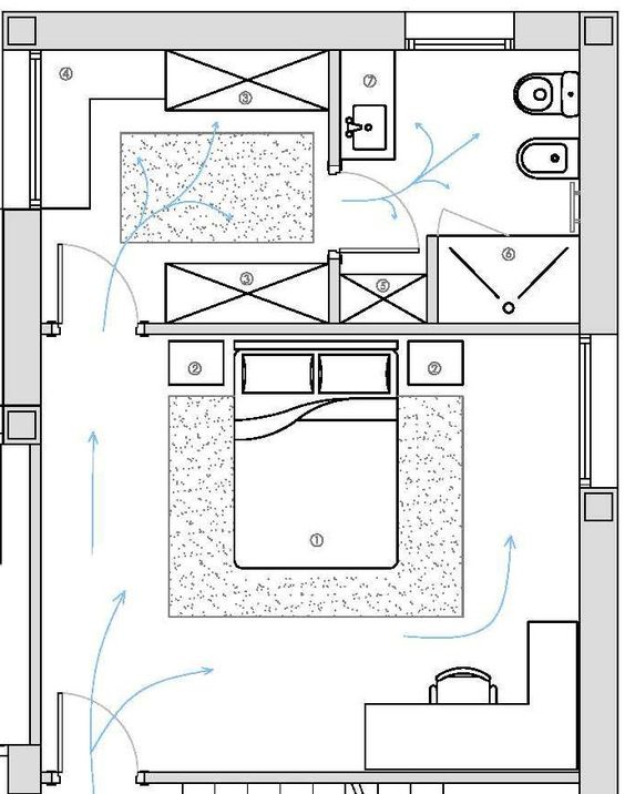 autobiografía capa teoría LAS MEJORES DISTRIBUCIONES PARA UNA HABITACIÓN PRINCIPAL CON BAÑO Y  VESTIDOR - GIMSBLOG